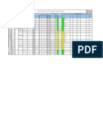 Matriz de Riesgos Pesv