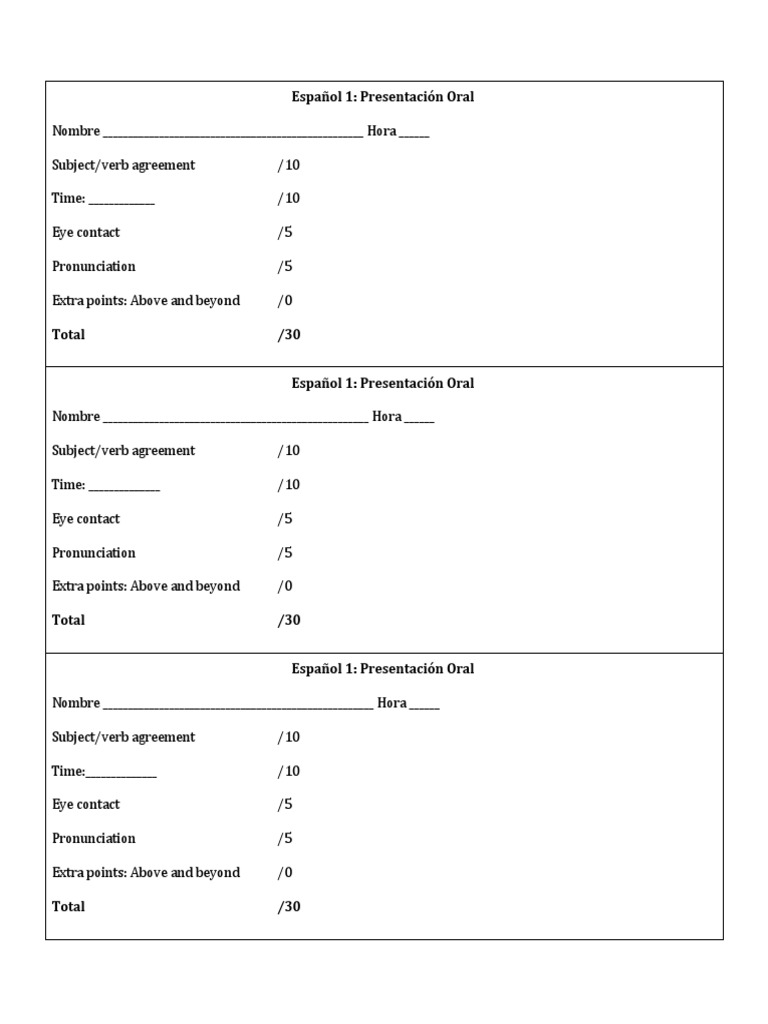 Español 1: Presentación Oral Rubric | PDF