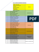 Aula 2 - Informe Estadistico