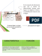 Q S 2 El Proceso Administrativo