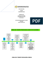 linea del tiempo  psicologia clinica colombia VERSIÓN 2.docx