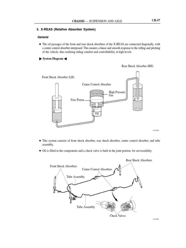 XReas Suspension PDF Land Vehicles Transportation Engineering