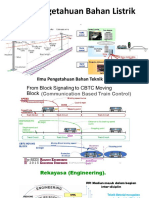 PPi Madiun IPBL sms3 2020.pdf