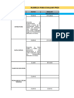 Rubrica Programacion