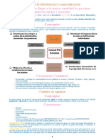 Sistemas de Distribución y Comercialización