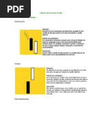 Padrões de Reversão de Alta e Baixa