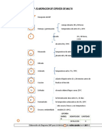 Dop y dap cerveza.docx