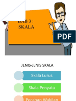SKALA FORM 3.pptx