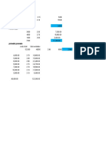 Examen 1 Niif