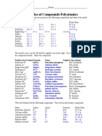 Formulas of Compounds Polyatomics KEY