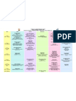 Horario Atención Primaria