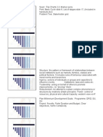 Module 3 Presenter Notes - Project Planning