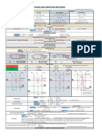 Procedure PAUT PDF
