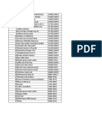 Passive Voice Xi Ips