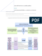 M14 - Internacionalización Del Derecho en Su Ámbito Público. Sesión 1