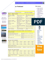 The harmonized fretboard (guitar) ( PDFDrive ).pdf