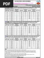 JSW Steel Test Certificate - 1 PDF | PDF