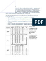 Calculating Idler L10 Life