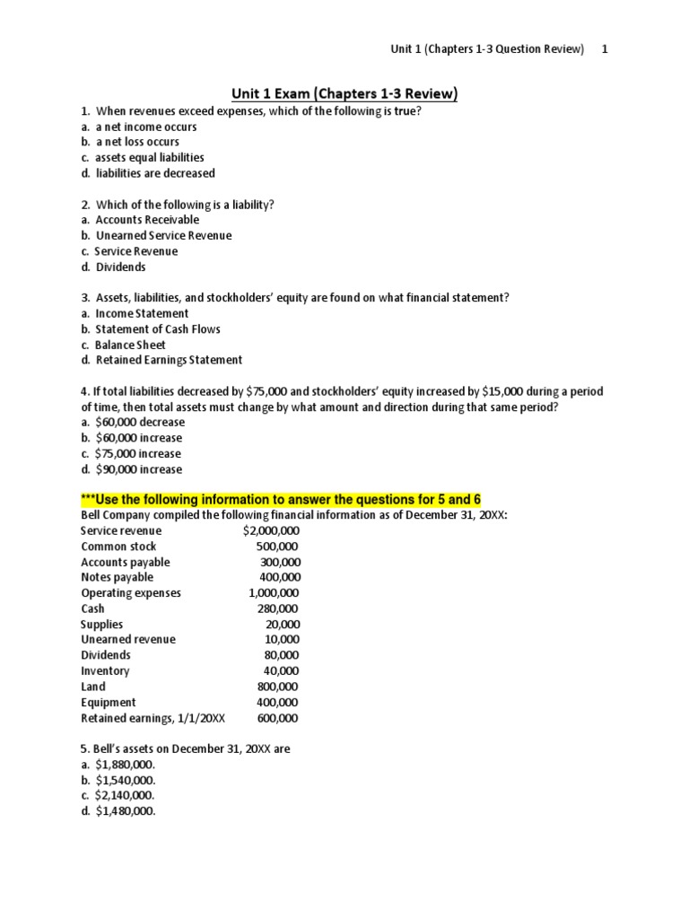 Unit 1 Exam Review - Chapters 1-3 | PDF | Debits And Credits | Equity ...