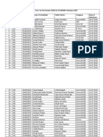 List of Admission of MBBS Students 1 Year For The Session 2018-19, DR RKGMC Hamirpur (HP) Sr. No Marit Rank HPU Neet Roll No. Name of Candidate Father Name Category Date of Admission