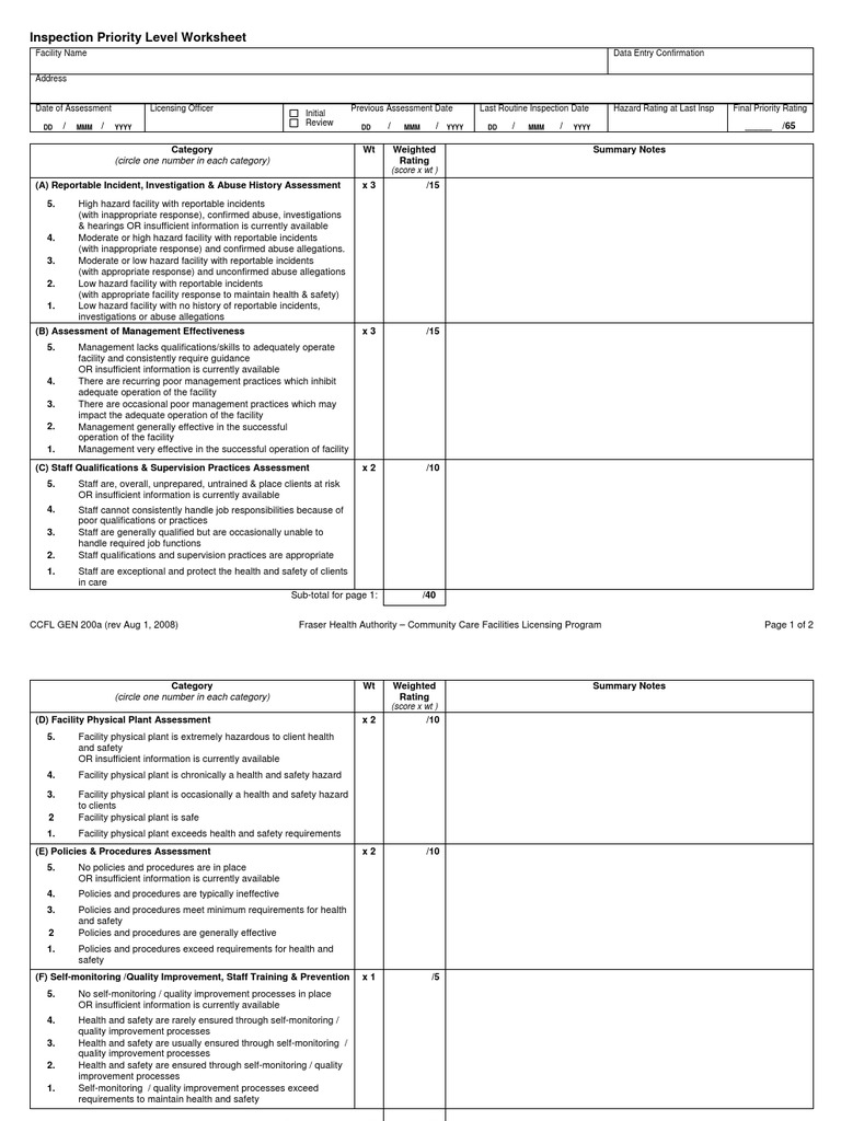 Fraser Health Inspection Priority Worksheet Occupational Safety And