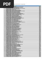 List_IndianCompanies_under_processOfStrikeOff.xls