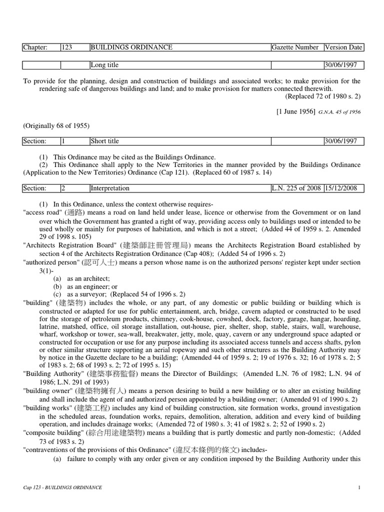 Building Ordiance CAP 123 e b5 PDF PDF Road Architect
