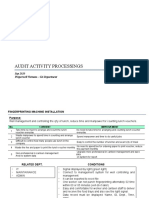 Audit Activity Processings: Sep 2020 Properwell Vietnam - GA Department