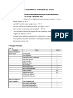 Evaluasi Penyuluhan Alfina Nur Isyrofi