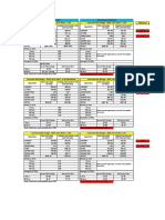 Concete Mix Design-DIG-Project