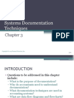 CH 3 System Documentation Technique