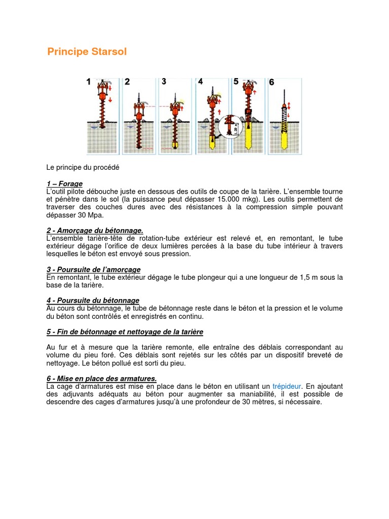 Procédé Starsol pour bétonnage efficace | PDF | Maison et jardin ...