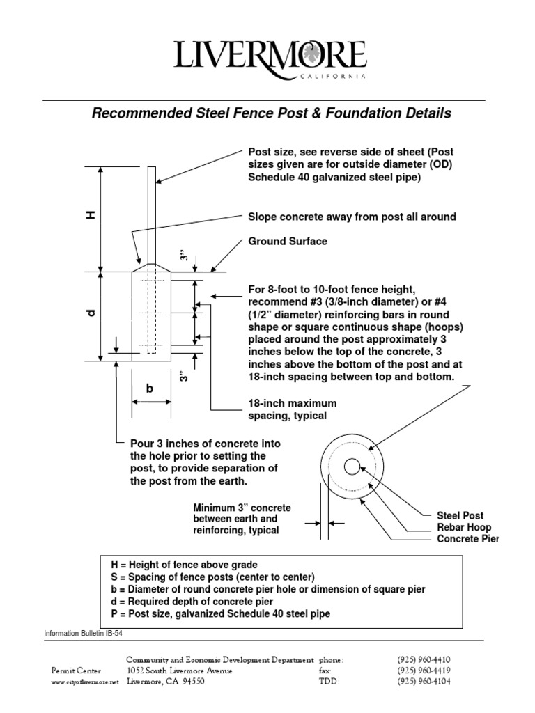 Steel Fence Post & Foundation Details PDF Building Materials