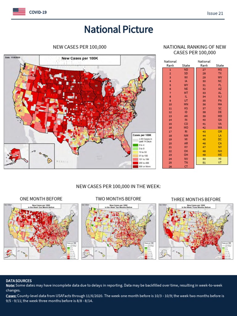 National Picture NEW CASES PER 100,000 National Ranking of New CASES