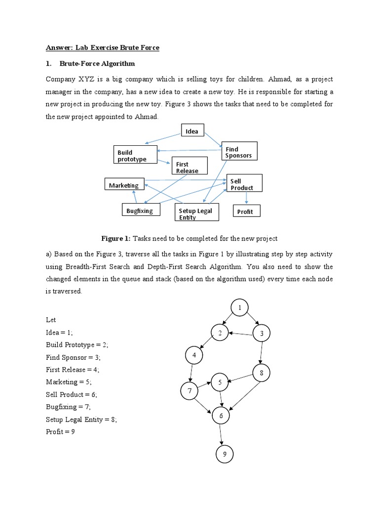 Brute Force Algorithm Lab Exercise | PDF | Algorithms | Computer ...