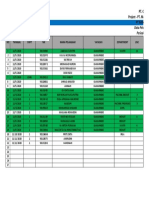 PT. Garda Abdi Tidar Project - PT. Mayora Indah, Tbk. Jayanti 2 PT Damarindo Mandiri Data Pelanggaran Karyawan Periode Nopember 2020