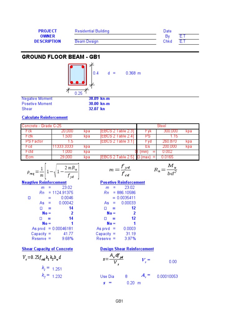 Ground Floor Beam Design Overview | PDF | Beam (Structure) | Economic ...