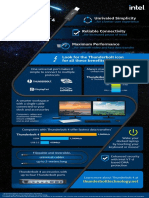 Experience The Advantages of Thunderbolt 4: Unrivaled Simplicity Reliable Connectivity