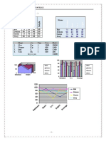 MS Word 8 (Insert/chart ) : Bat Dulam Suren Dorj