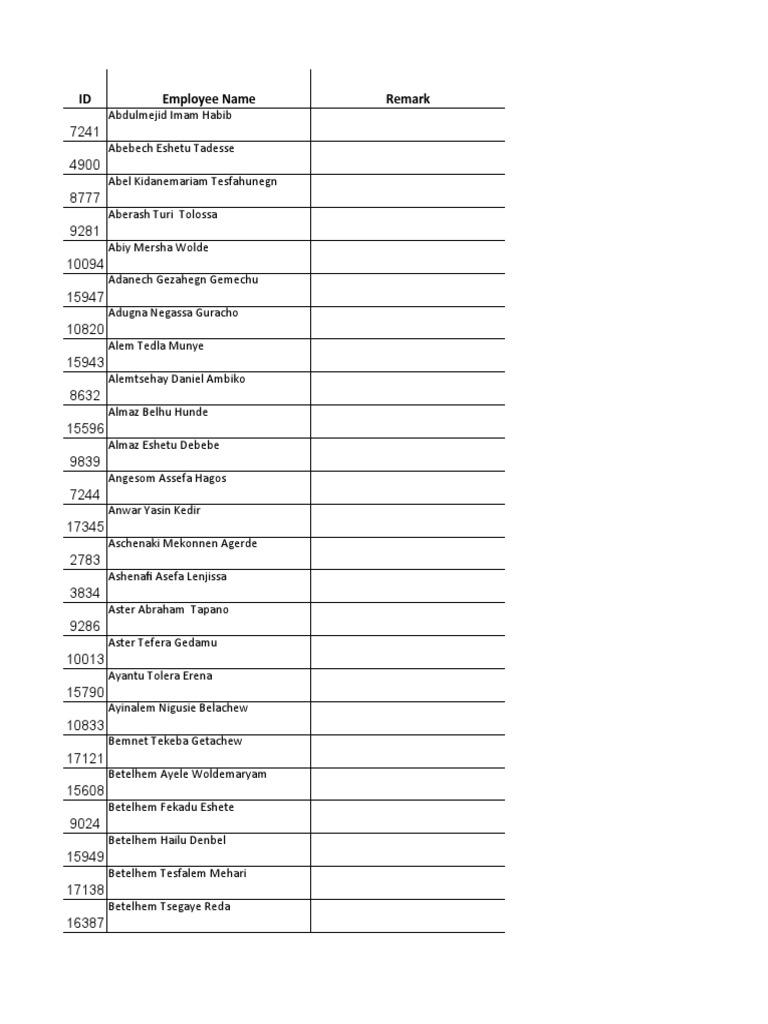 15 KG Washing Machine Zone Request CS PDF