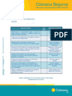 Tabla 4. Requisitos de La Evaluacio Ün Inicial y Co Ümo Lograr Conformidad