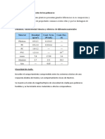 Resultados Las Propiedades de Los Polímeros