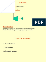 Turbine: - Technical Category