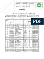 Merit List Vacant Seat Notification 19th October