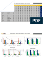 3.BBY _ND2_2.4 LV SOL Informe mensua FEB 2020l