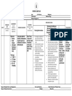 Problem List Assessment Nursing Diagnosis Planning Implementation