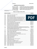 3relação de Códigos de Falha - Manual de Diagnóstico Hyster - Com Links - Jan 2007