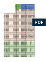 BD Abiertos PQR Sos