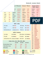 memo - nemacki.pdf