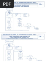 Manual de Encofrado Alisply Alsina | PDF